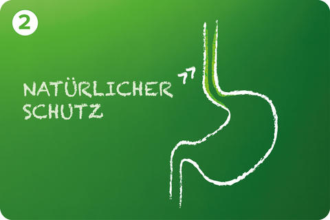Reloxan®: natürlicher Schutz bei Sodbrennen