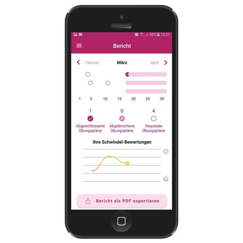 Schwindel App Bericht - © Schwabe
