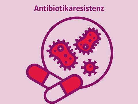 Was Sie gegen Antibiotikaresistenz tun können - © Canva