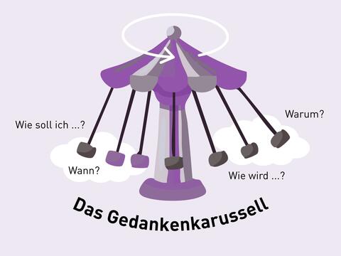 Das Gedankenkarussell - © Canva
