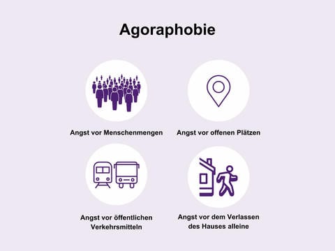 Agoraphobie Angst – © Canva