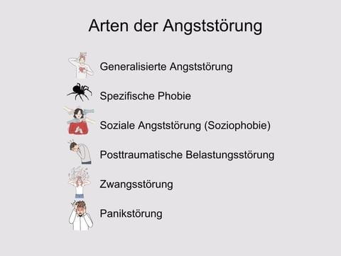 Angststörung: 6 verschiedene Arten der Angststörung - © Canva