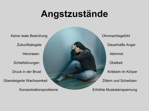 Angstzustände: Symptome, Formen, Ursachen, Lösungen - © Canva