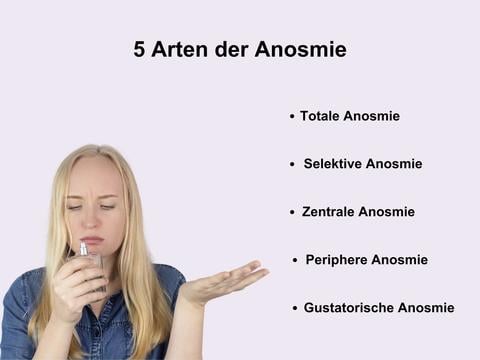 5 Arten von Anosmie – © Canva