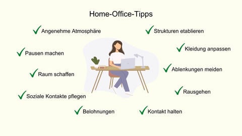 10 Home-Office-Tipps für eine gesunde Work-Life-Balance im Home-Office – © Canva