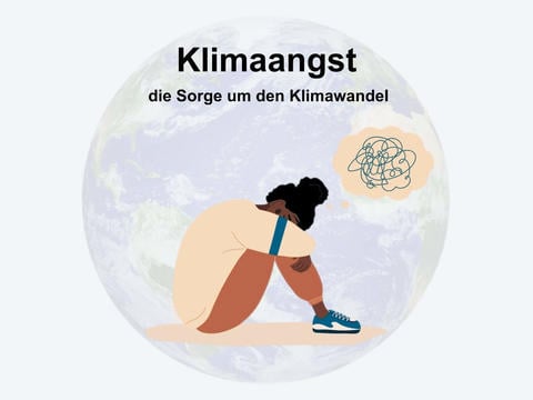 Klimaangst, die Sorge um den Klimawandel – © Canva