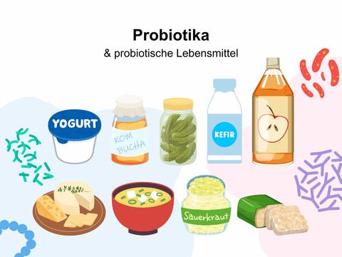 Probiotika und probiotische Lebensmittel - © Canva
