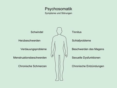 Psychosomatik: Symptome und Störungen - © Canva