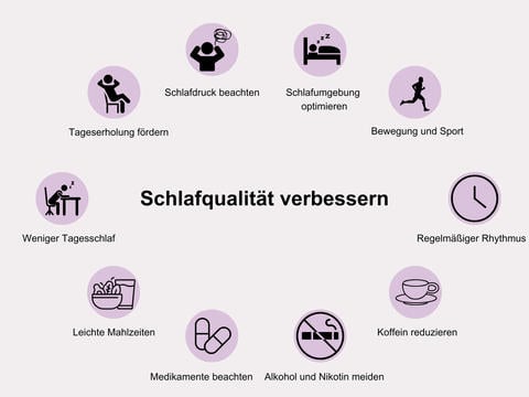 Tipps um die Schlafqualität zu verbessern – © Canva