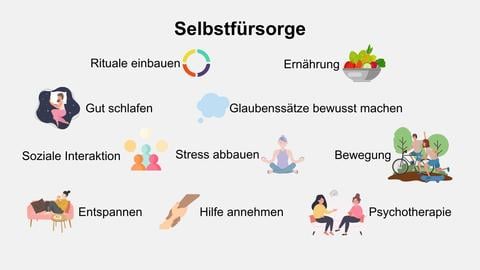 Selbstfürsorge ist wichtig: 10 Tipps für Ihre Selbstfürsorge – © Canva