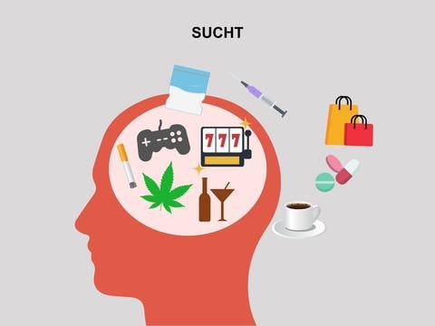 Sucht ist eine Erkrankung der Psyche – © Canva