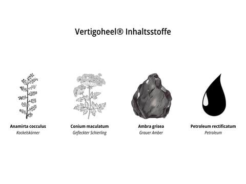 Die Inhaltsstoffe von Vertigoheel - © Canva