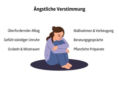 Ängstliche Verstimmung - © Canva