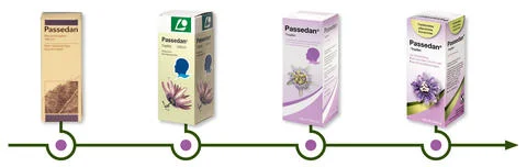 Passedan 60 Jahre: die Packungen über die Jahre - © Schwabe Austria