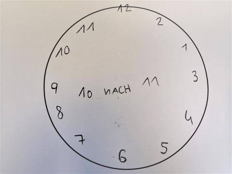 Uhrentest mit fehlerhafter Uhrzeit - © Schwabe Austria