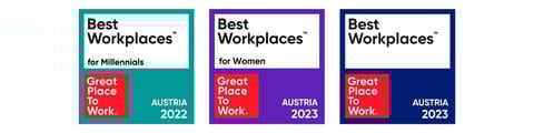 Best Workplaces
