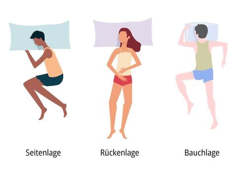 Gibt es die richtige Schlafposition? - © Canva