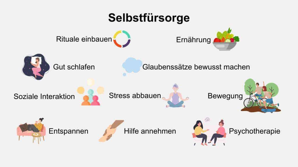 Selbstfürsorge für Körper und Geist, Krankheitsprävention - © Canva